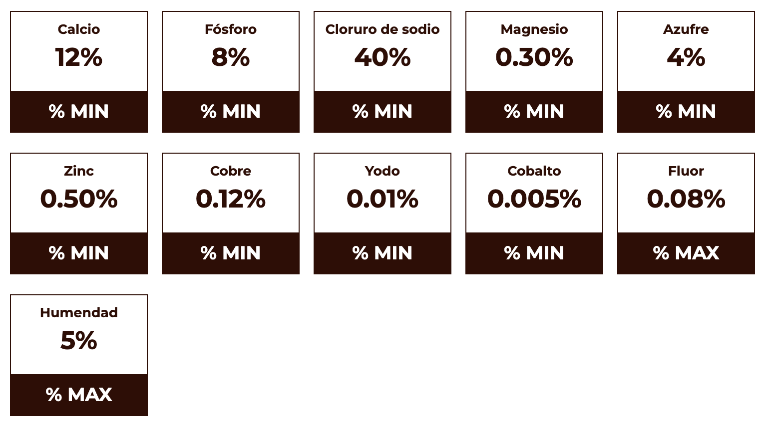 Contegral Maxi-Sal 8%